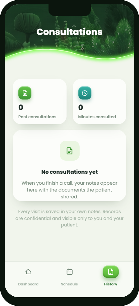 Consultation recaps